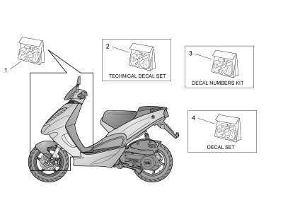 Αυτοκόλλητο, αμάξωμα εμπρός
